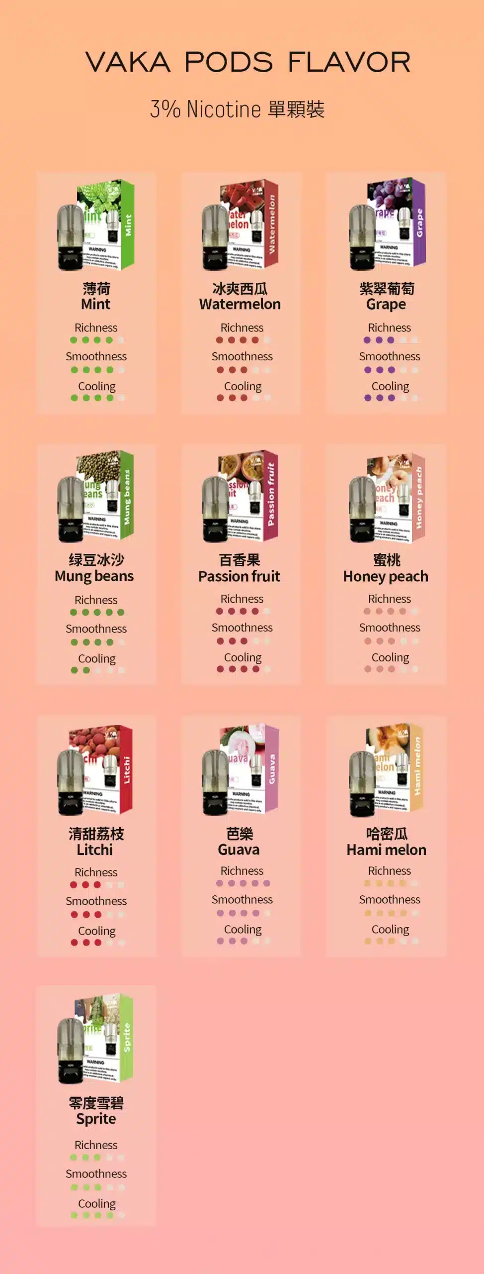 VAKA六代專用霧化彈